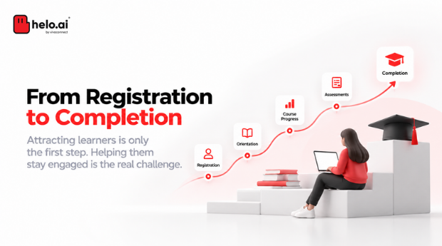 from registration to completion